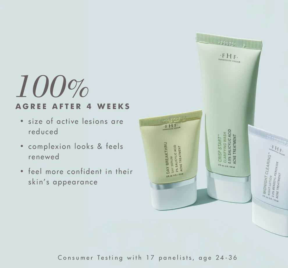 Come Back Clear Acne Treatment