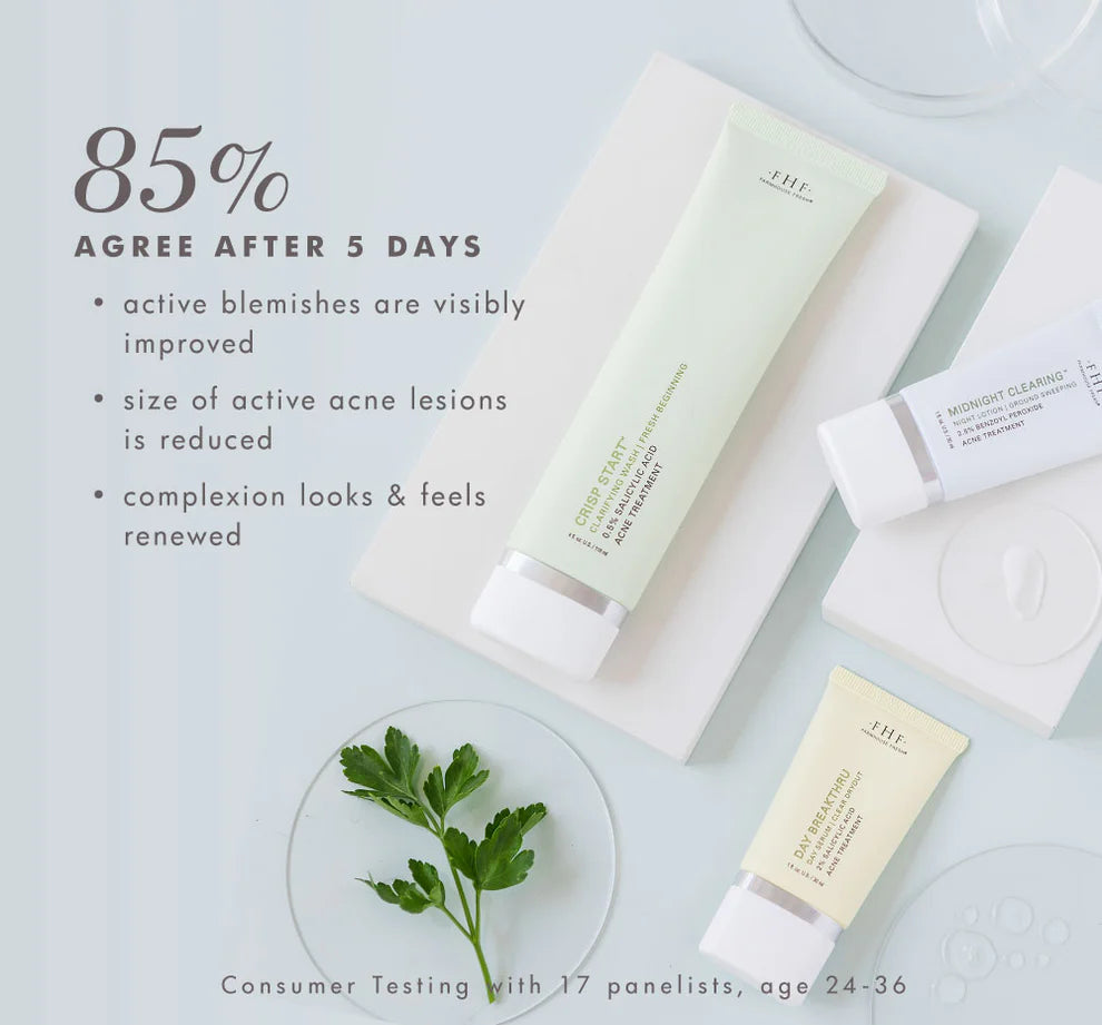 Come Back Clear Acne Treatment